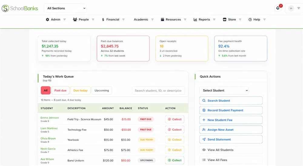 SchoolBanks financial dashboard showing total collected, past-due balances, open receipts, and fee payment health