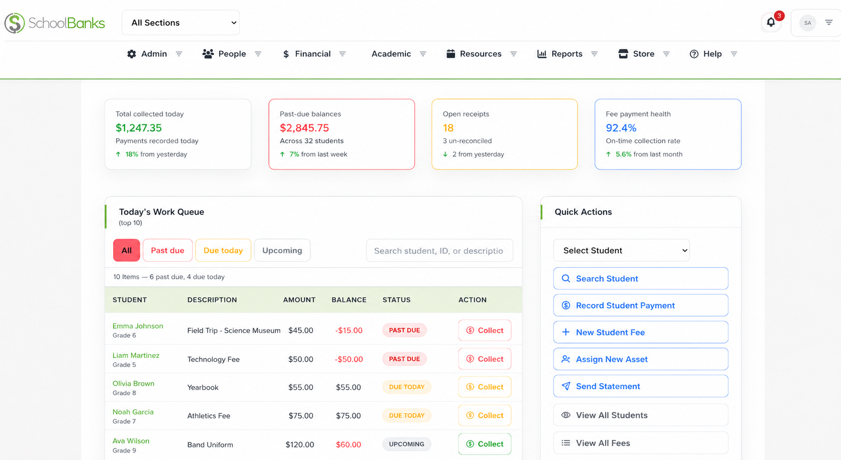 SchoolBanks admin dashboard showing fee totals, outstanding balances, and recent payments